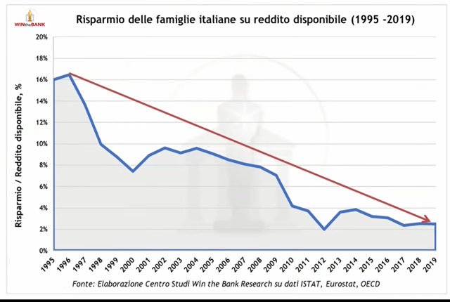 20211203 VM grafici malvezz 3 29